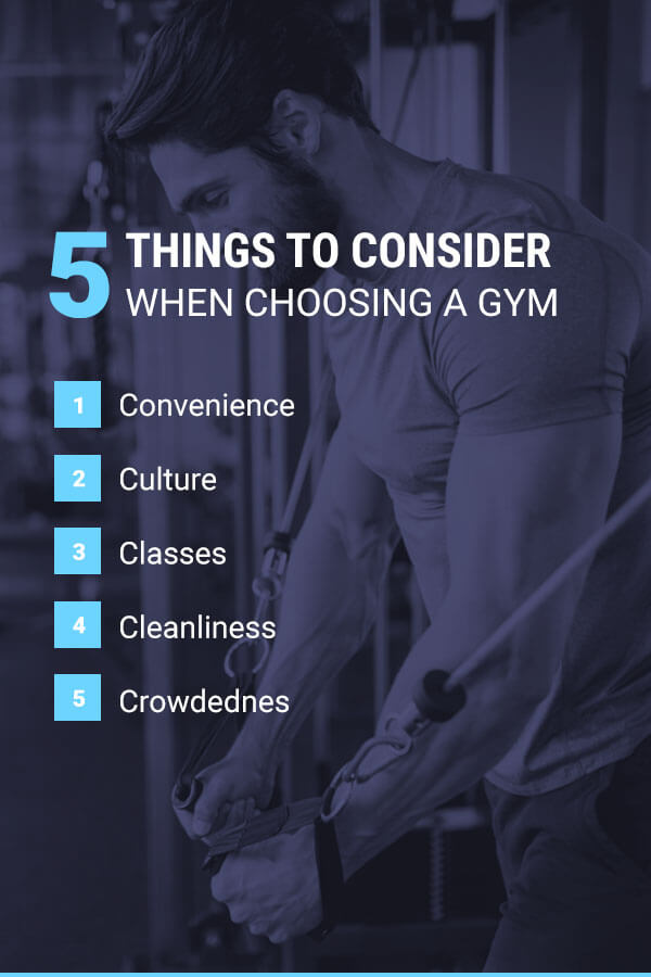 choosing gym